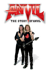 Poster: Anvil! The Story of Anvil